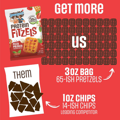 FITZELS Protein Pretzels Pizza Palooza, 20G Protein