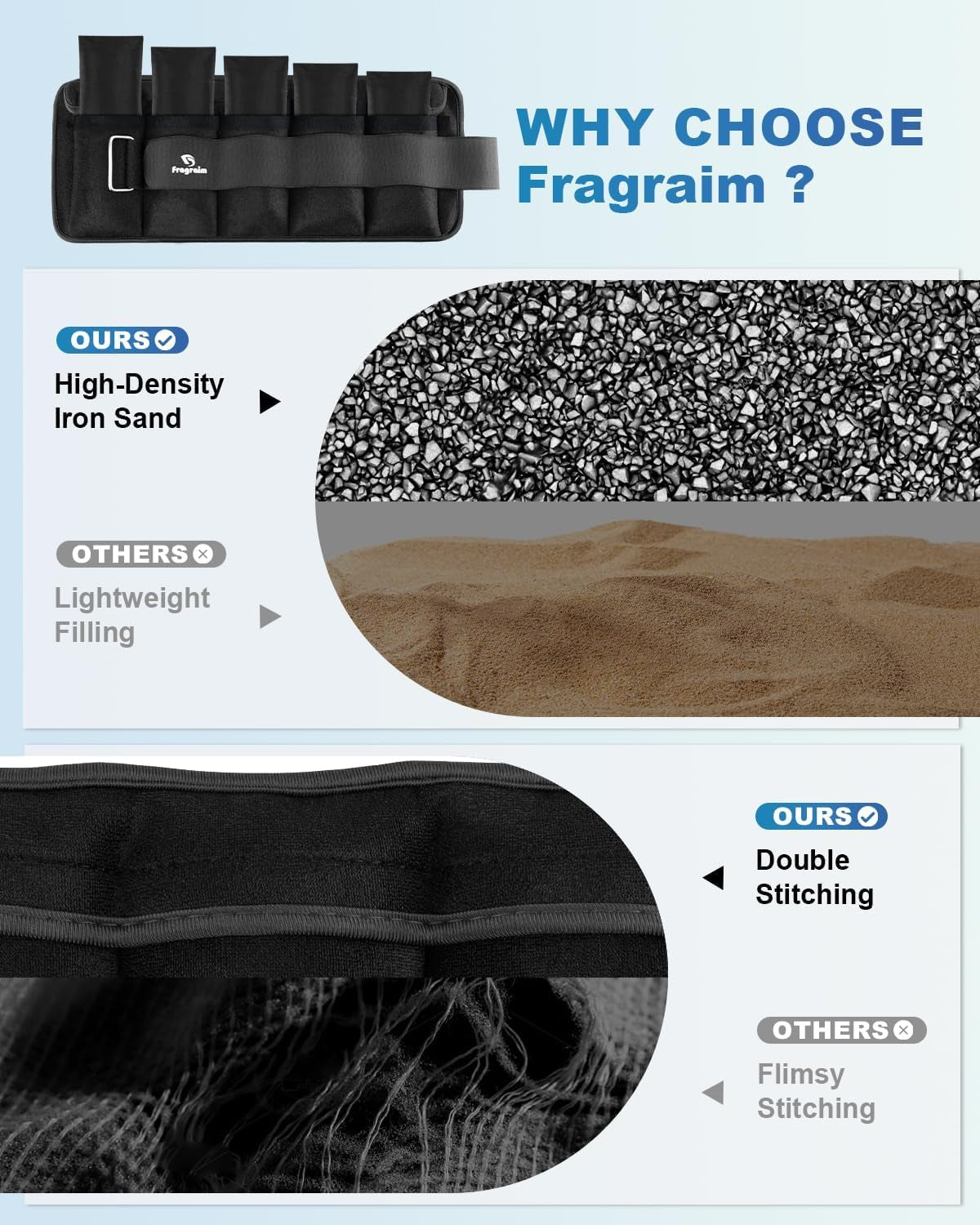 Elevate Your Workout with Adjustable Ankle Weights - 1 to 3 lbs Pair for Enhanced Toning and Strength Training