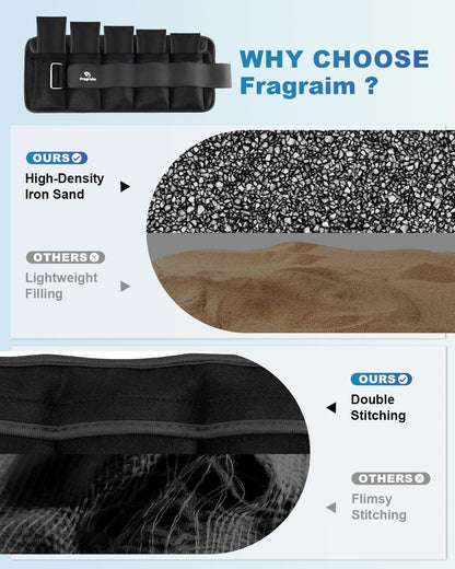 Elevate Your Workout with Adjustable Ankle Weights - 1 to 3 lbs Pair for Enhanced Toning and Strength Training
