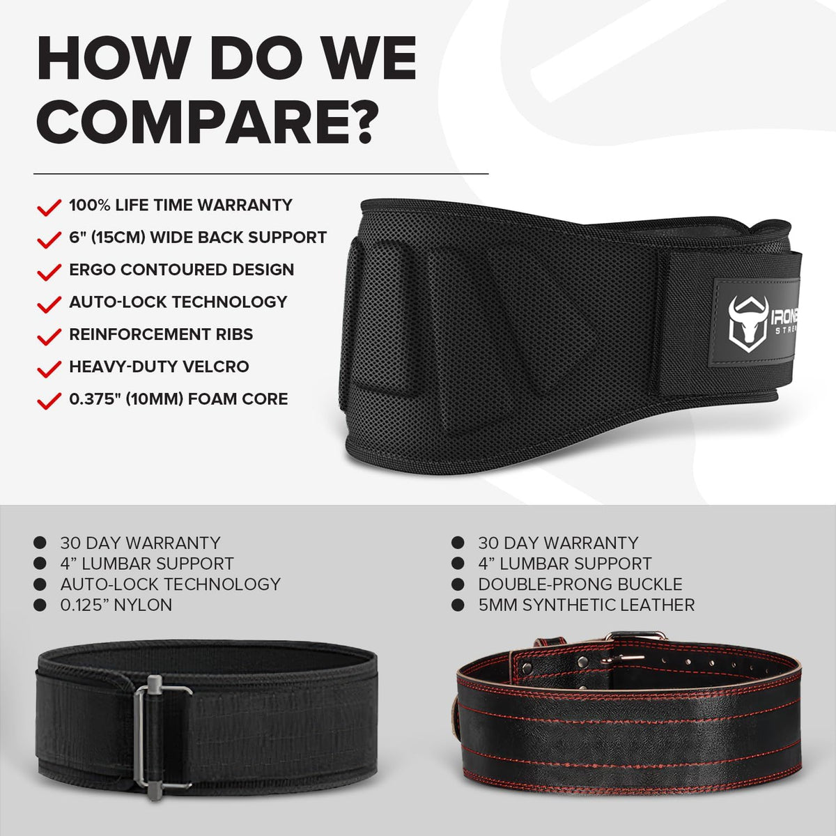 Elevate Your Lifting Game with Our 6 Inch Auto-Lock Weightlifting Belt for Ultimate Back Support and Performance