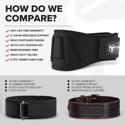 Elevate Your Lifting Game with Our 6 Inch Auto-Lock Weightlifting Belt for Ultimate Back Support and Performance
